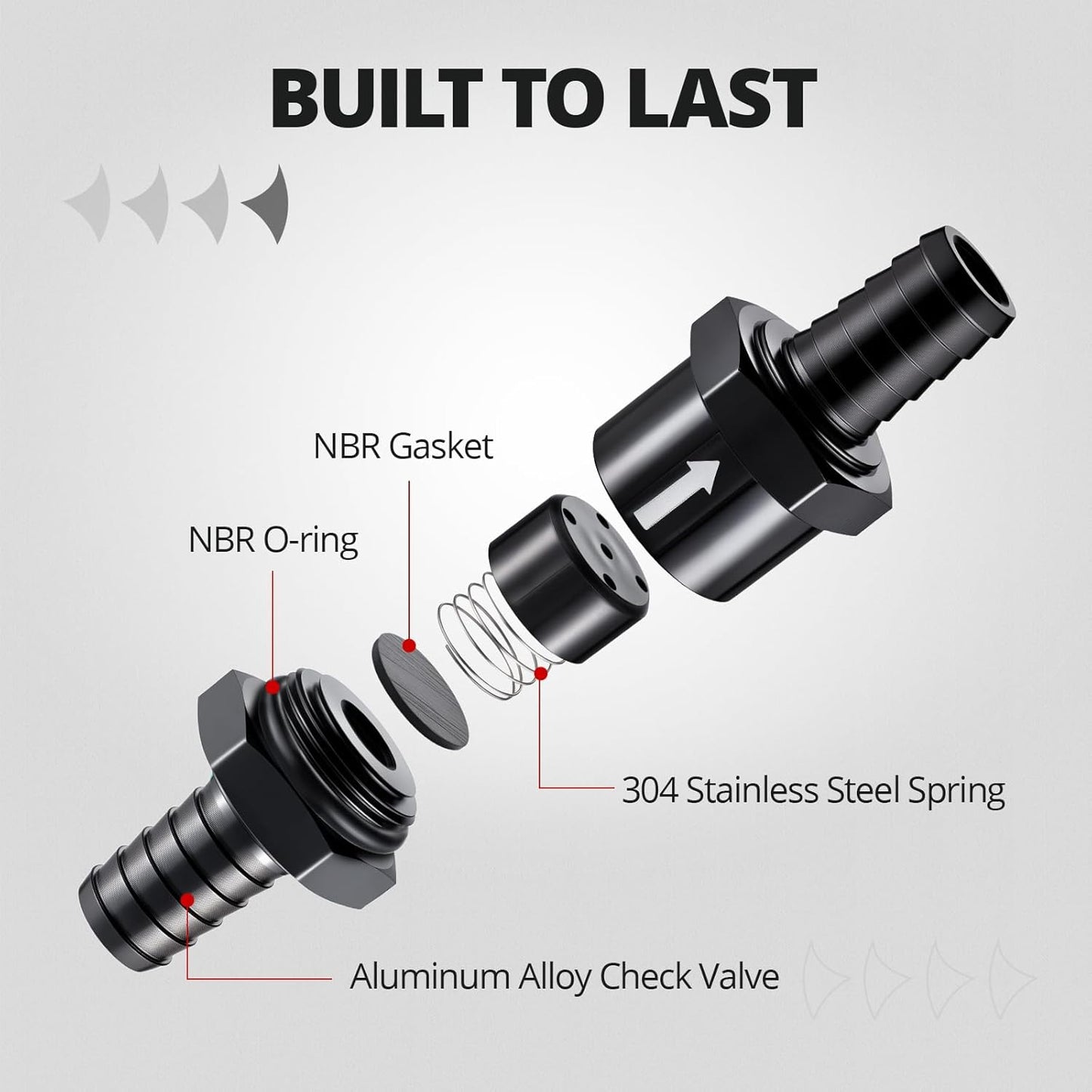 3/8" Fuel Check Valve One Way Inline Non Return Diesel Gasoline Black (10mm OD,2PCS) V1258-DP02-WO-803