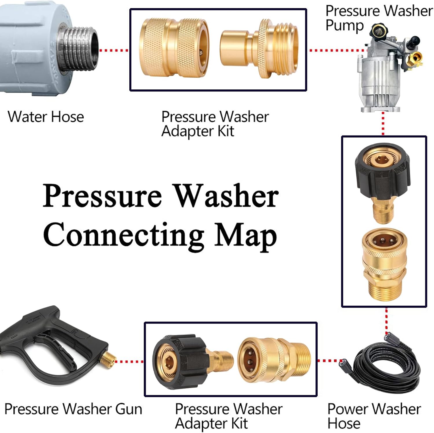 Pressure Washer Quick Connect Fittings, Quick Connect Kit M22 14mm to 3/8 Inch, 2 Pieces V1258-DP02-WO-851