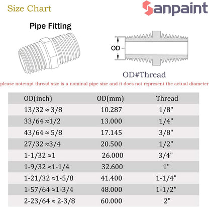 4 pcs Solid Brass Pipe Fitting, Hex Nipple, 1/4" x 1/4" NPT Male Pipe Adapter (O.D x O.D: 1/2'' x 1/2'') V1258-DP02-WO-852