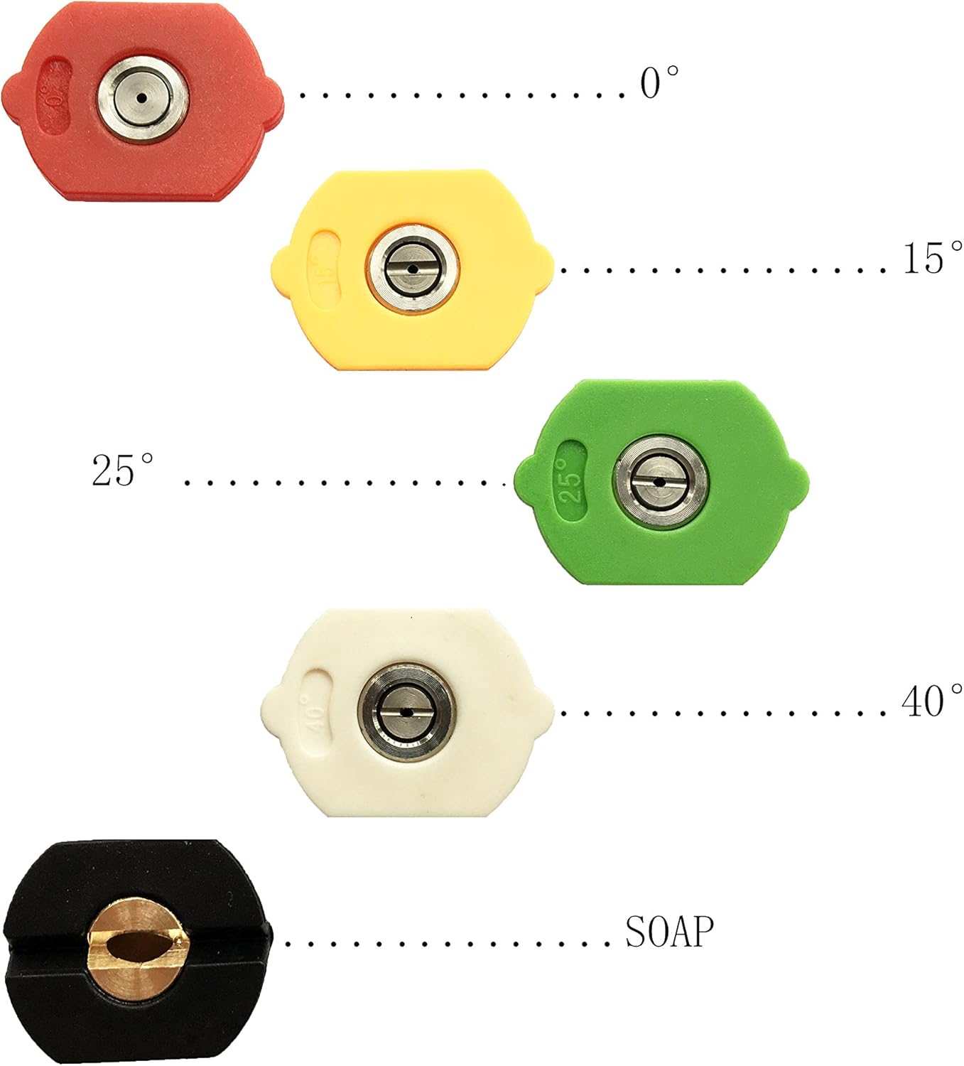 Pressure Washer Spray Nozzle Tips Multiple Degrees, 1/4 inch 5-Pack (2.5 GPM) V1258-DP02-WO-883