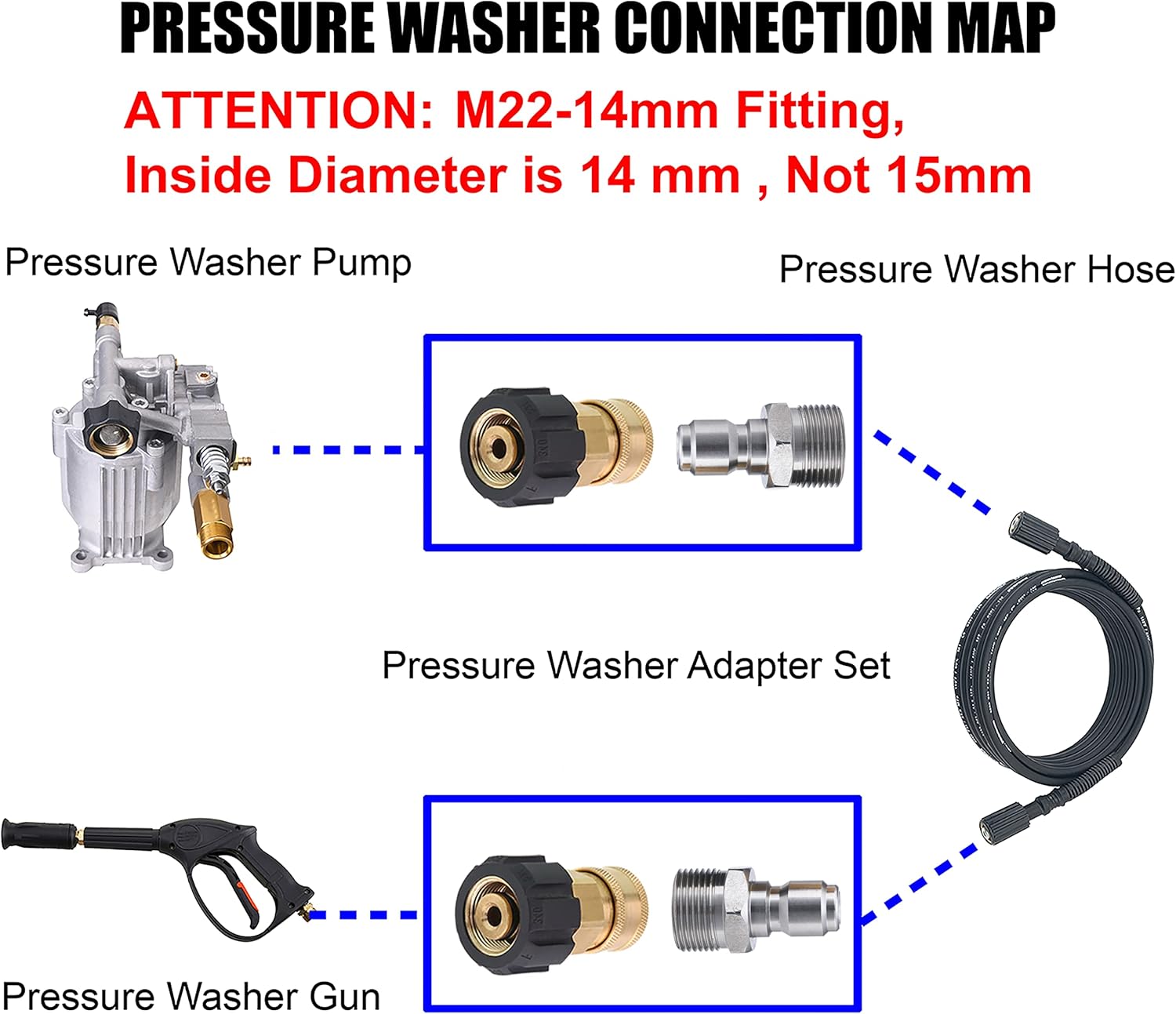 Pressure Washer Adapter, 3/8 Inch Quick Connect Kit, M22 14mm to M22 Metric Fitting, 5000 PSI V1258-DP02-WO-886