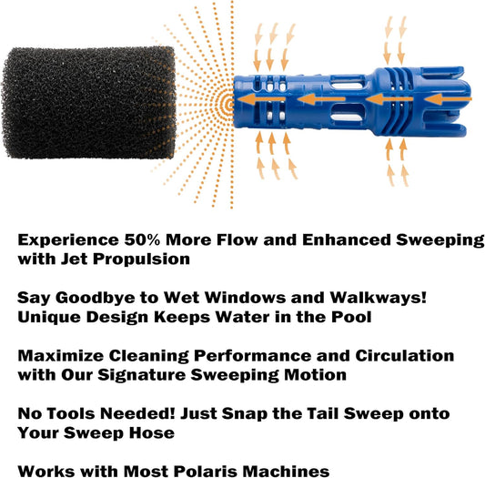 for Polaris Pool Cleaner Parts,Tail Sweep with Scrubber Replacement Part Fit for Polaris 3900 Sport, 380, V1258-DP02-WO-898