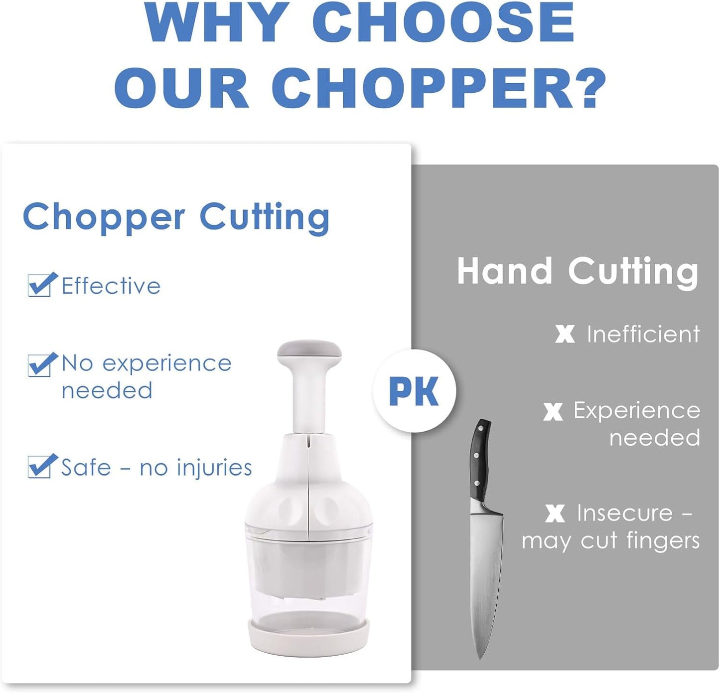 Vegetable Chopper, Food Chopper Manual Hand, Onion, Salad, Garlic, Nut & Veggie Cutter, Dishwasher Safe, White V1258-DP02-WO-96
