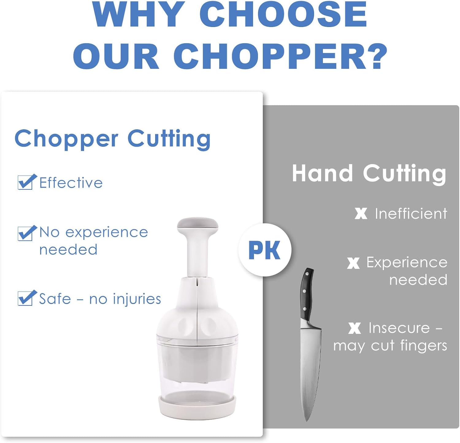 Vegetable Chopper, Food Chopper Manual Hand, Onion, Salad, Garlic, Nut & Veggie Cutter, Dishwasher Safe, White V1258-DP02-WO-96