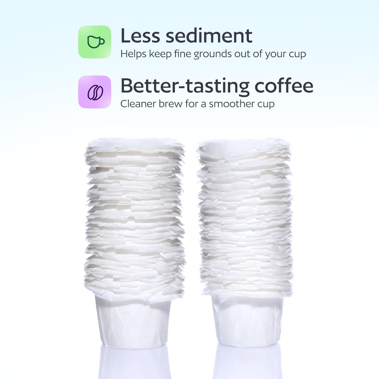 Disposable K Cup Filters, 100 Count Disposable Paper Filters for Keurig Reusable K Cups, White V1258-DP02-WO-987