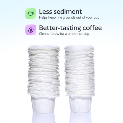 Disposable K Cup Filters, 100 Count Disposable Paper Filters for Keurig Reusable K Cups, White V1258-DP02-WO-987