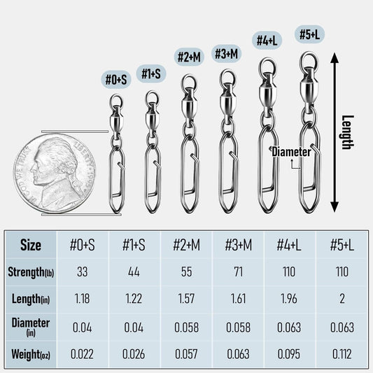 30-Pack Fishing Speed Clips Quick Change Snap Swivels - High Strength Stainless Steel Ball Bearing Swivel for V1258-DROP002-CLIP-01-S5
