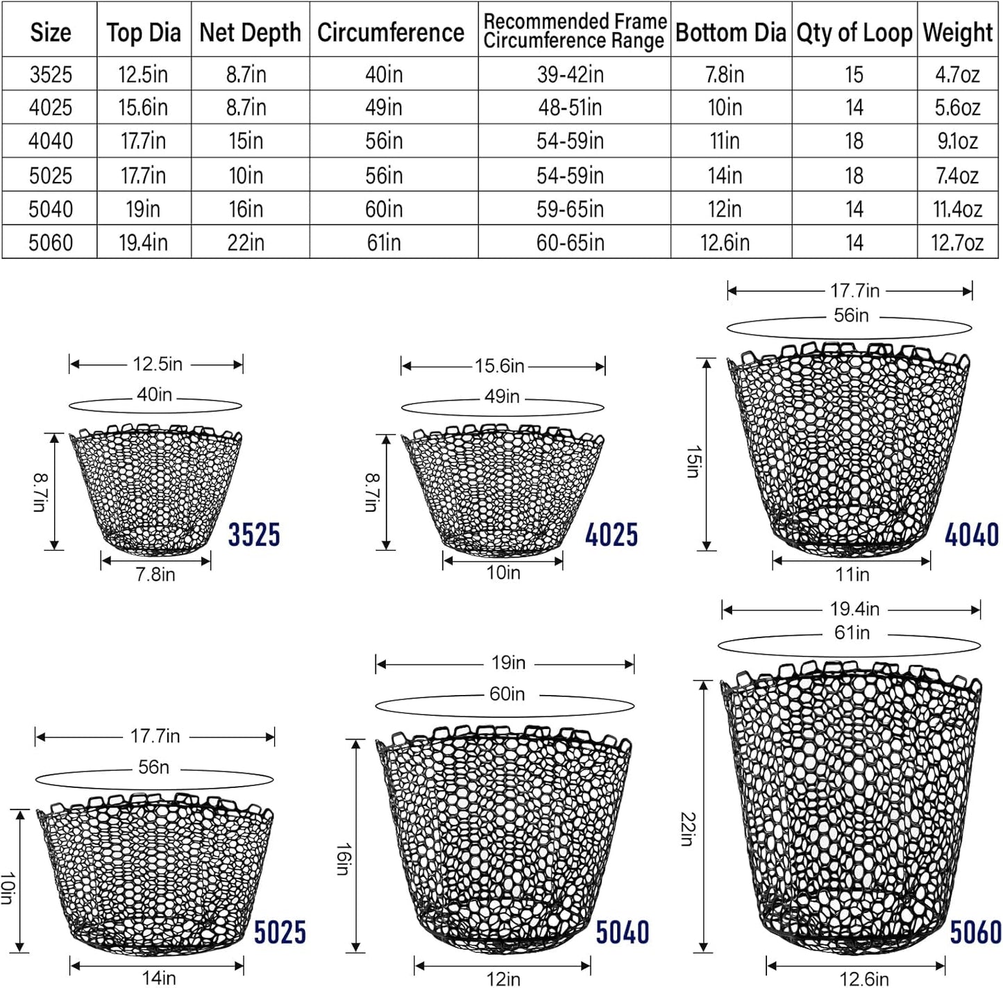 Fishing Nets Silicone Replacement Netting, Clear Black Fly Ice Net Landing Kayak Without Handle for V1259-DP01-A-1449