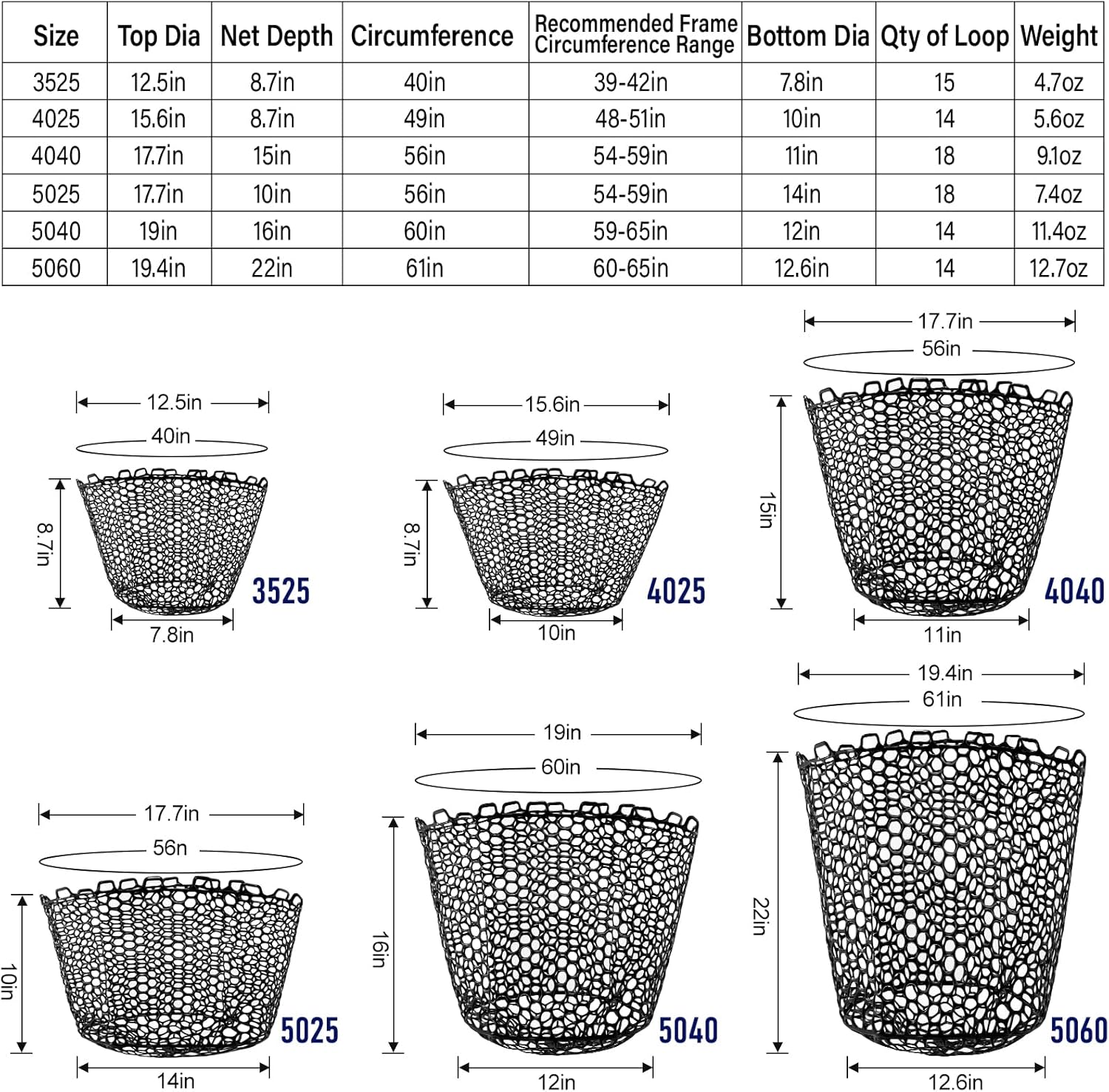 Fishing Nets Silicone Replacement Netting, Clear Black Fly Ice Net Landing Kayak Without Handle for V1259-DP01-A-1449