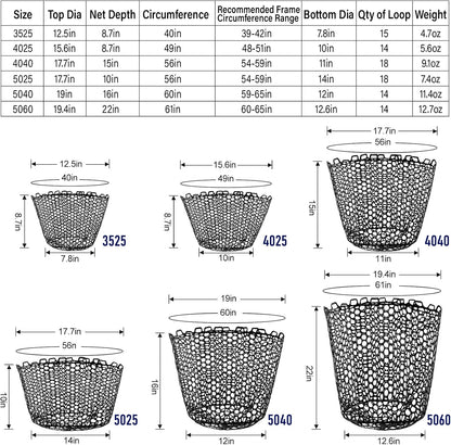 Fishing Nets Silicone Replacement Netting, Clear Black Fly Ice Net Landing Kayak Without Handle for V1259-DP01-A-1449