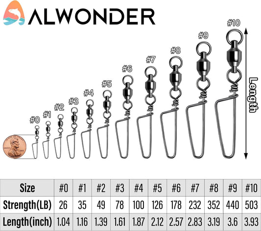 Fishing Snap Swivels, High Strength Ball Bearing Swivel with Stainless Steel Coastlock 26-503LB, Black Nickel V1259-DP01-A-1451