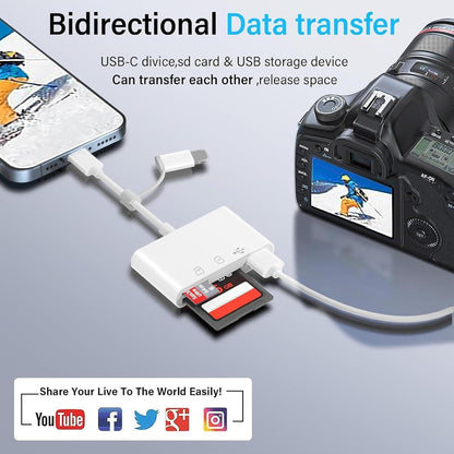 3 in 1 SD Card Reader for iPhone iPad Camera, Memory Card Reader with SD and TF Card Dual Slot, Digital V1259-DP01-A-1858