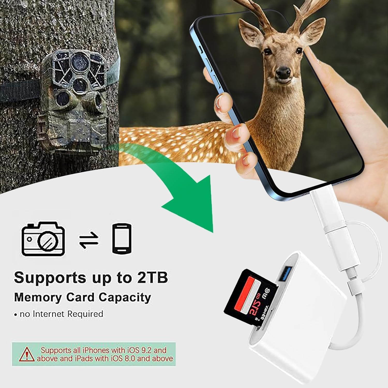 3 in 1 SD Card Reader for iPhone iPad Camera, Memory Card Reader with SD and TF Card Dual Slot, Digital V1259-DP01-A-1858