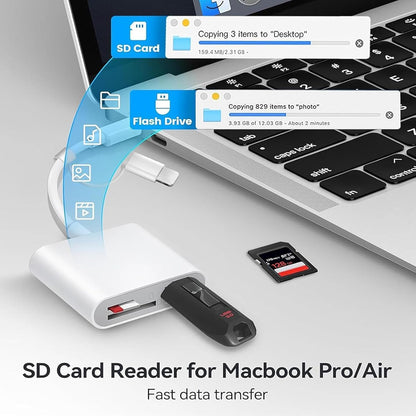 3 in 1 SD Card Reader for iPhone iPad Camera, Memory Card Reader with SD and TF Card Dual Slot, Digital V1259-DP01-A-1858