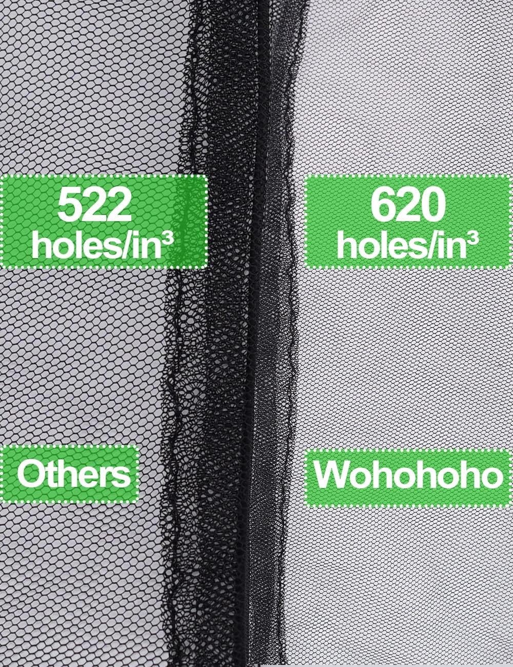 Mosquito Head Net Mesh with Drawstring, Bug Face Netting for Hats, Mesh Face Shield for Men & Women Screen V1259-DP01-A-1885