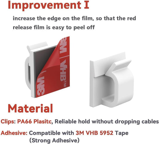 Cable Clips 40pcs with Strong Adhesive Tapes,Wire Holder Organizer Cord Management for Car, Office and Home V1259-DP01-A-1991