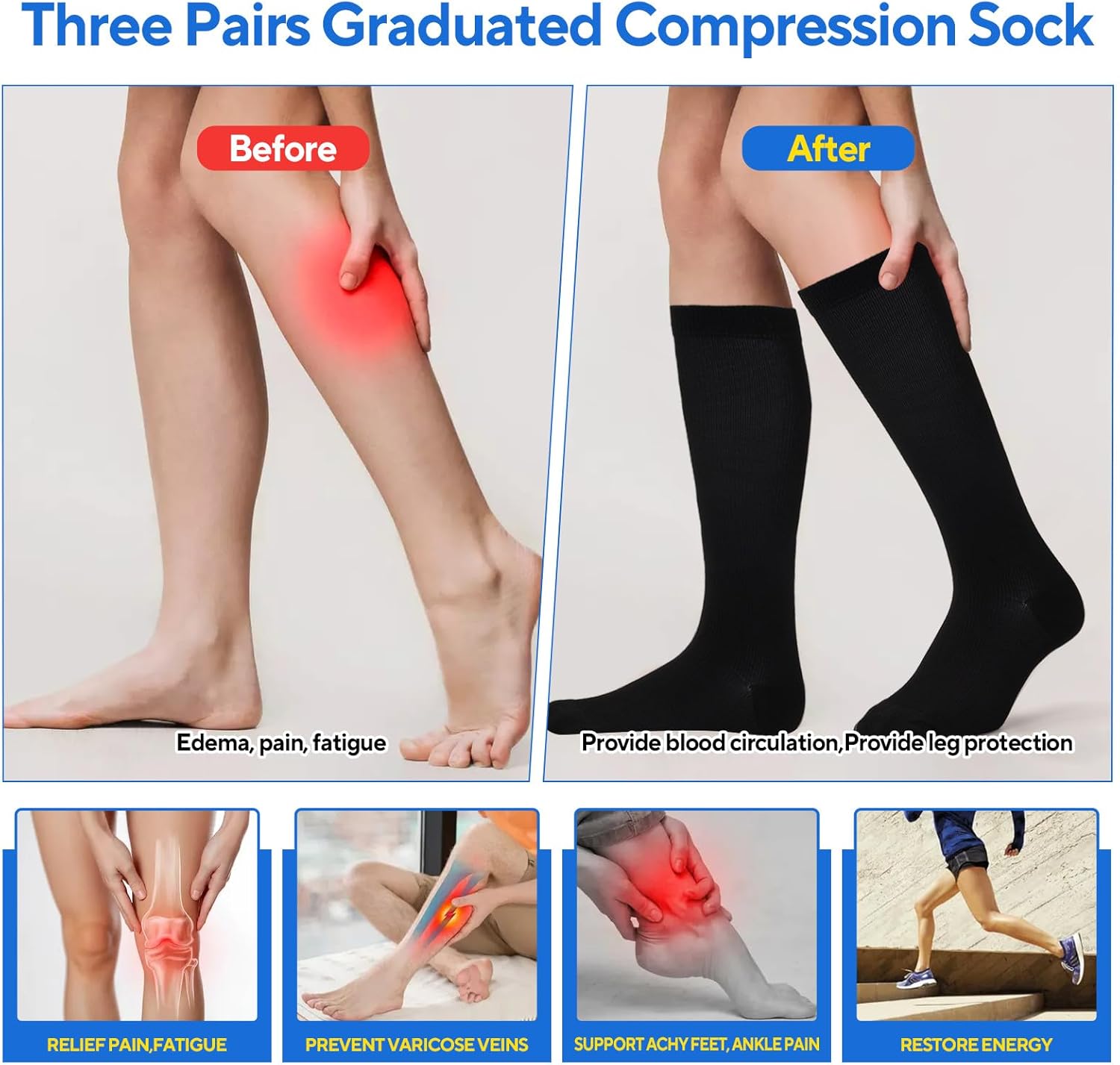 3 Pairs Compression Socks for Women & Men, Circulation 15-25mmHg Support Socks for Athletic, Running, V1259-DP01-A-2153
