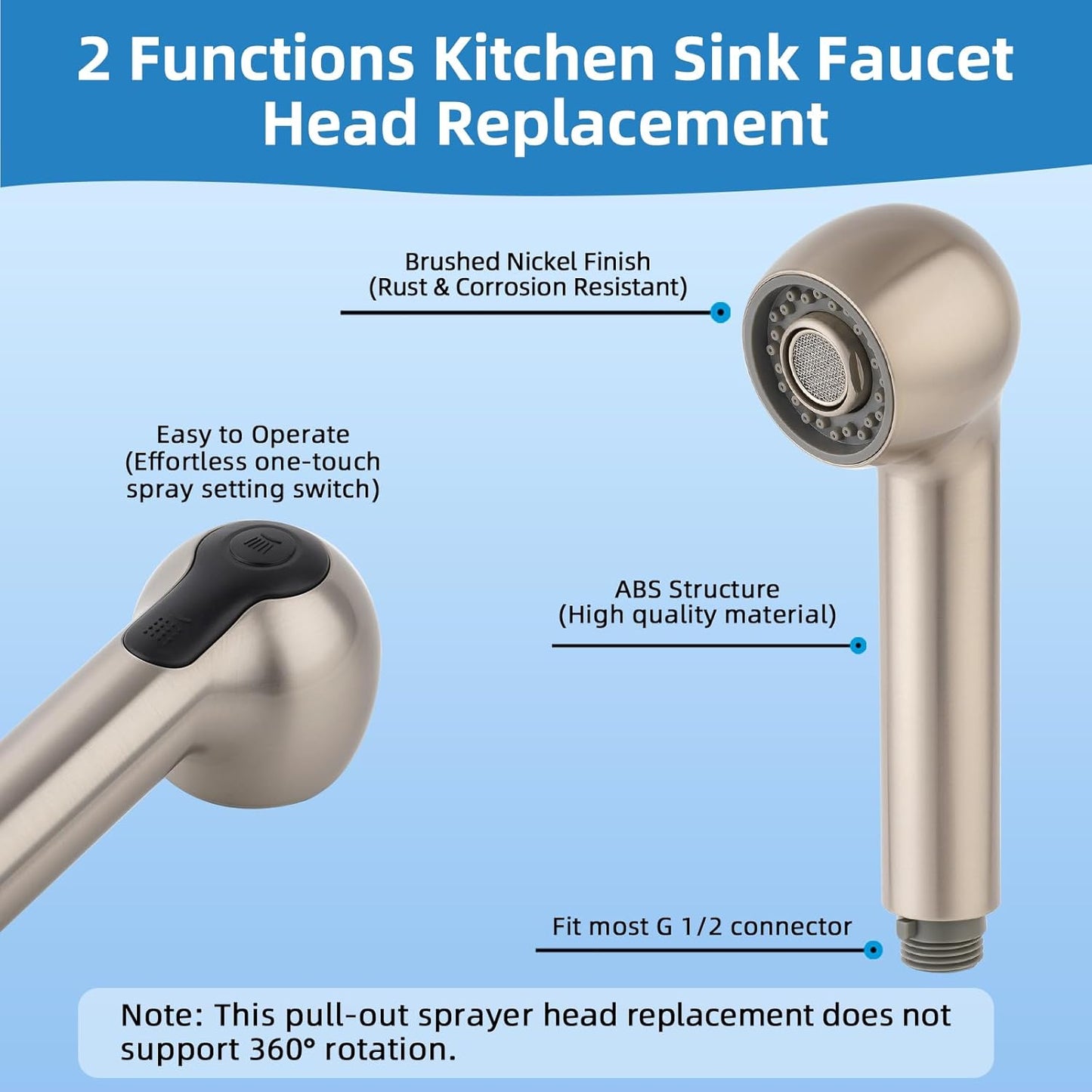 Replacement Sprayer Pull Out Spray Head for Kitchen Sink Faucet G1/2 or 13/16inch Thread 2-Function Stream V1259-DP01-A-2236