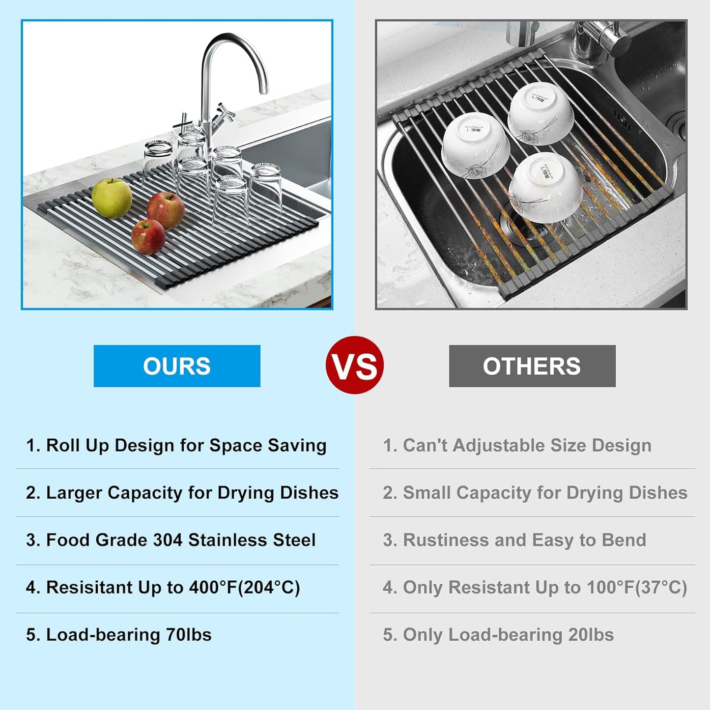 Roll Up Dish Drying Rack, Extra Large Dish Rack Over The Sink, Multipurpose Stainless Steel Rollup Sink Matt V1259-DP01-A-2257