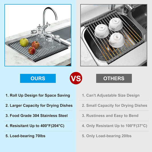 Roll Up Dish Drying Rack, Extra Large Dish Rack Over The Sink, Multipurpose Stainless Steel Rollup Sink Matt V1259-DP01-A-2257