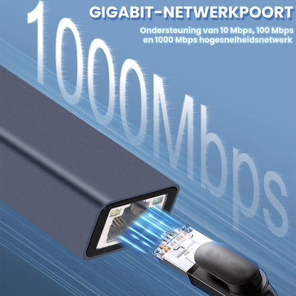 USB C to Ethernet Adapter, 1000Mbps Type C to Ethernet Adapter Ethernet Connector, Driver Free Ethernet V1259-DP01-A-2409
