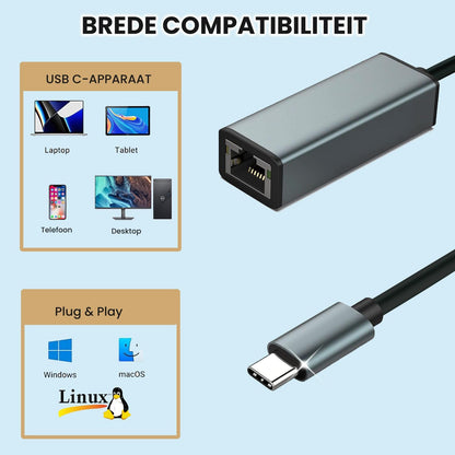 USB C to Ethernet Adapter, 1000Mbps Type C to Ethernet Adapter Ethernet Connector, Driver Free Ethernet V1259-DP01-A-2409