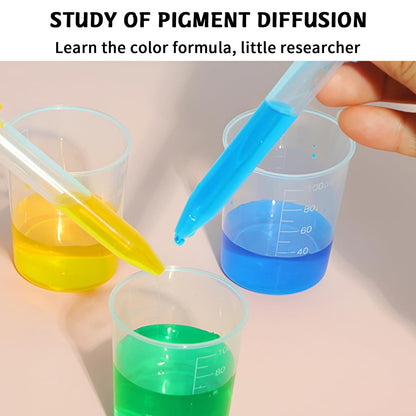 8 Pcs Silicone Liquid Droppers, 5ML Plastic Eye Dropper Pipettes for Science Experiments Gummy Making Kitchen V1259-DP01-A-2561