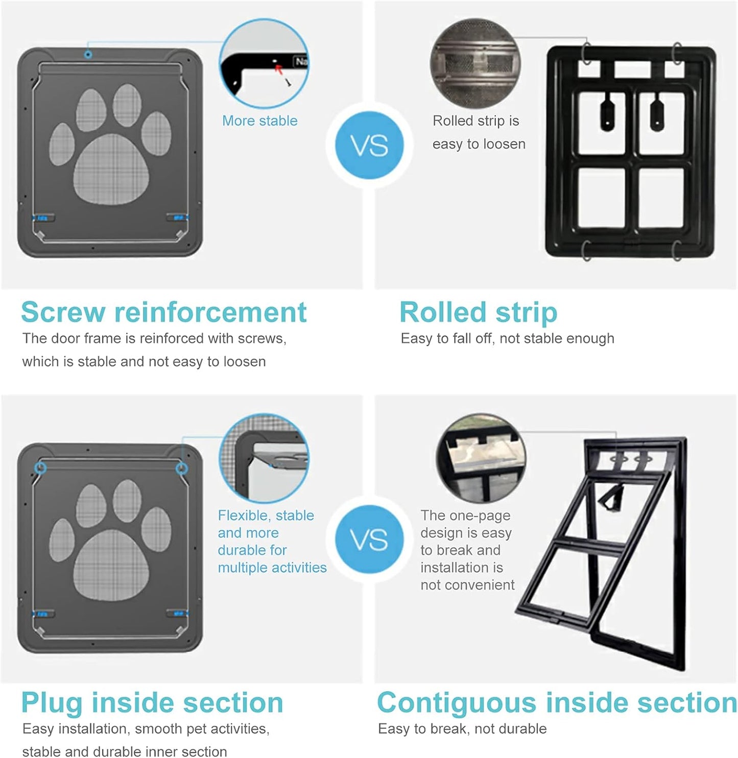 Pet Screen Door Sliding Screen Dogs Door with Magnetic Flap Lock Automatically for Medium Large Dogs V1259-DP01-A-2802