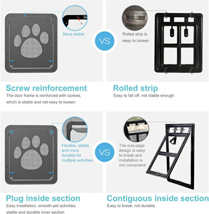 Pet Screen Door Sliding Screen Dogs Door with Magnetic Flap Lock Automatically for Medium Large Dogs V1259-DP01-A-2802