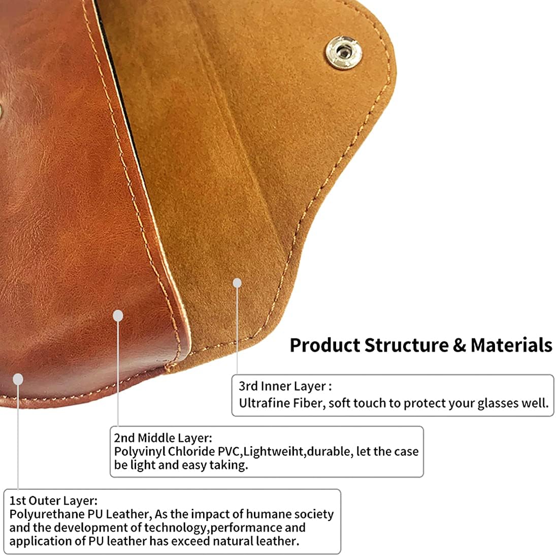 Portable PU Leather Sunglasses Pouch Soft Eye Glasses Carry Case for Women Men V1259-DP01-A-2953