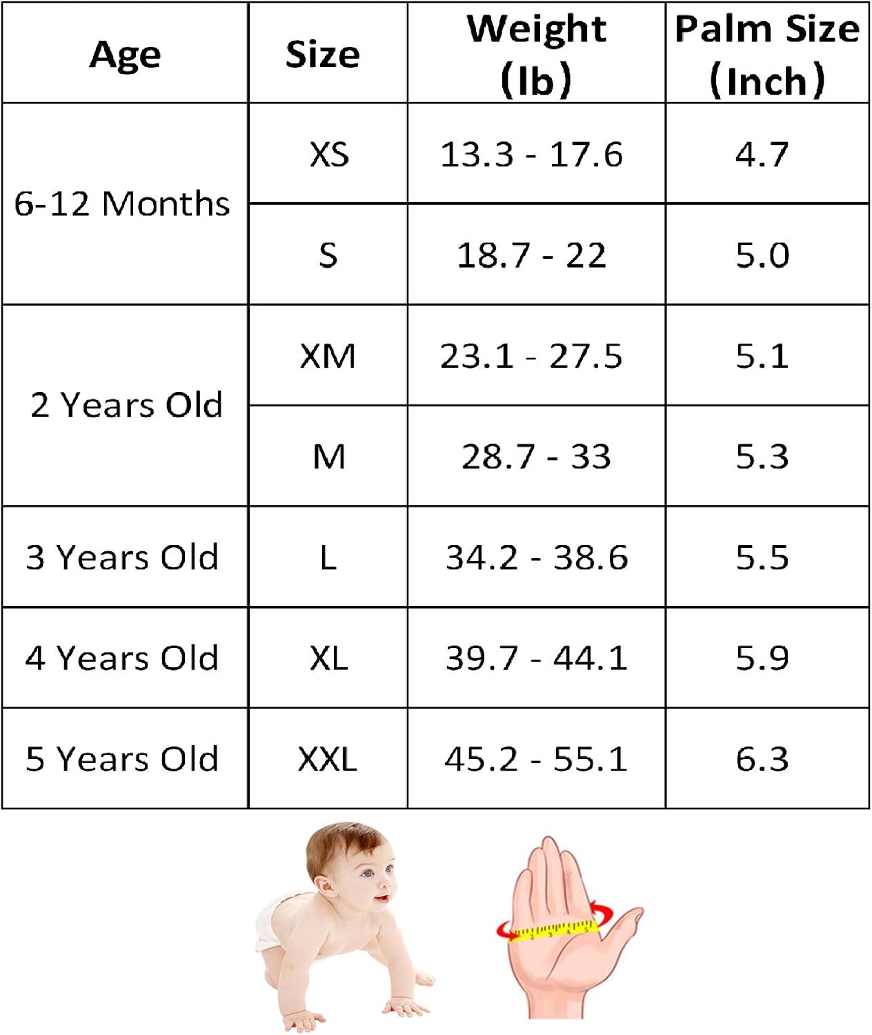 Baby Stop Thumb Sucking Kids Finger Guard Infant Stop Finger Sucking(S) V1259-DP01-A-3114