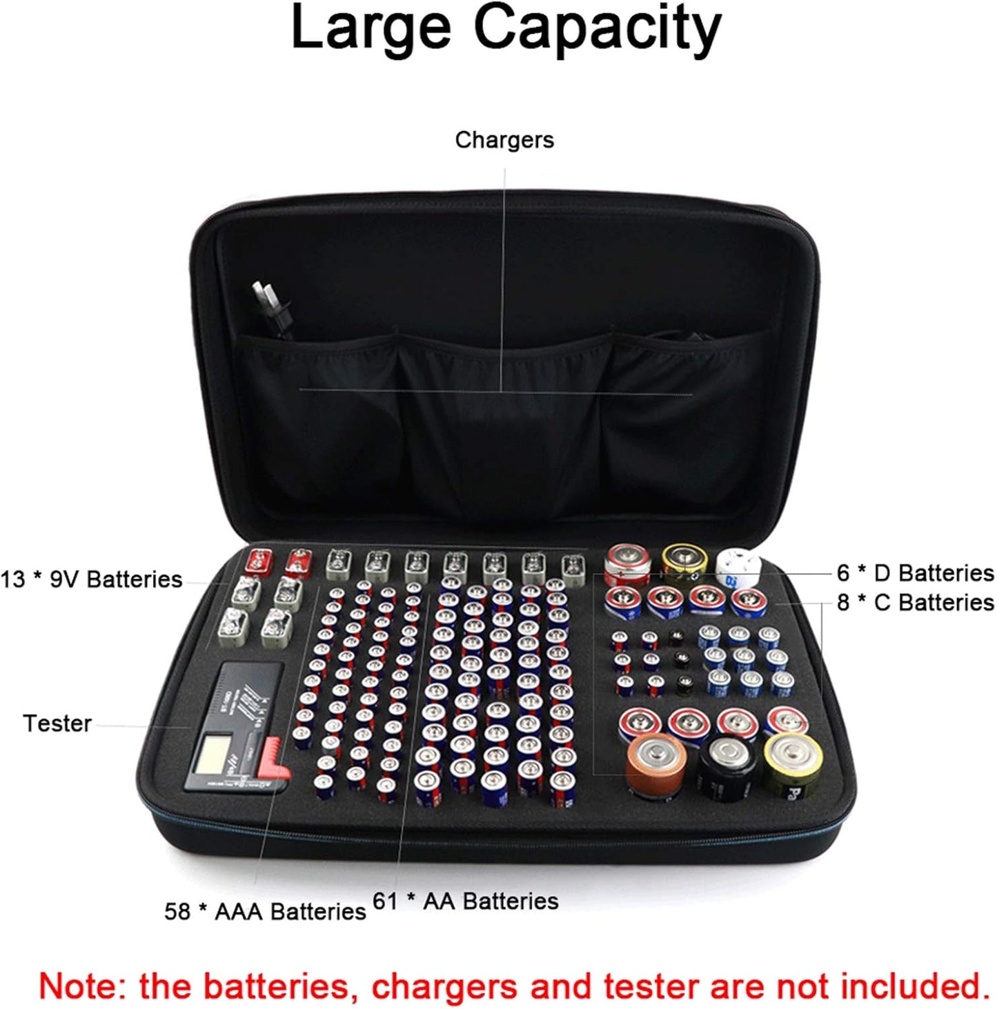 Black EVA Battery Organizer Case with Zipper, Holds 146 Batteries (6D 8C 13 9V 61AA 58AAA), Compact V1259-DP01-A-3754