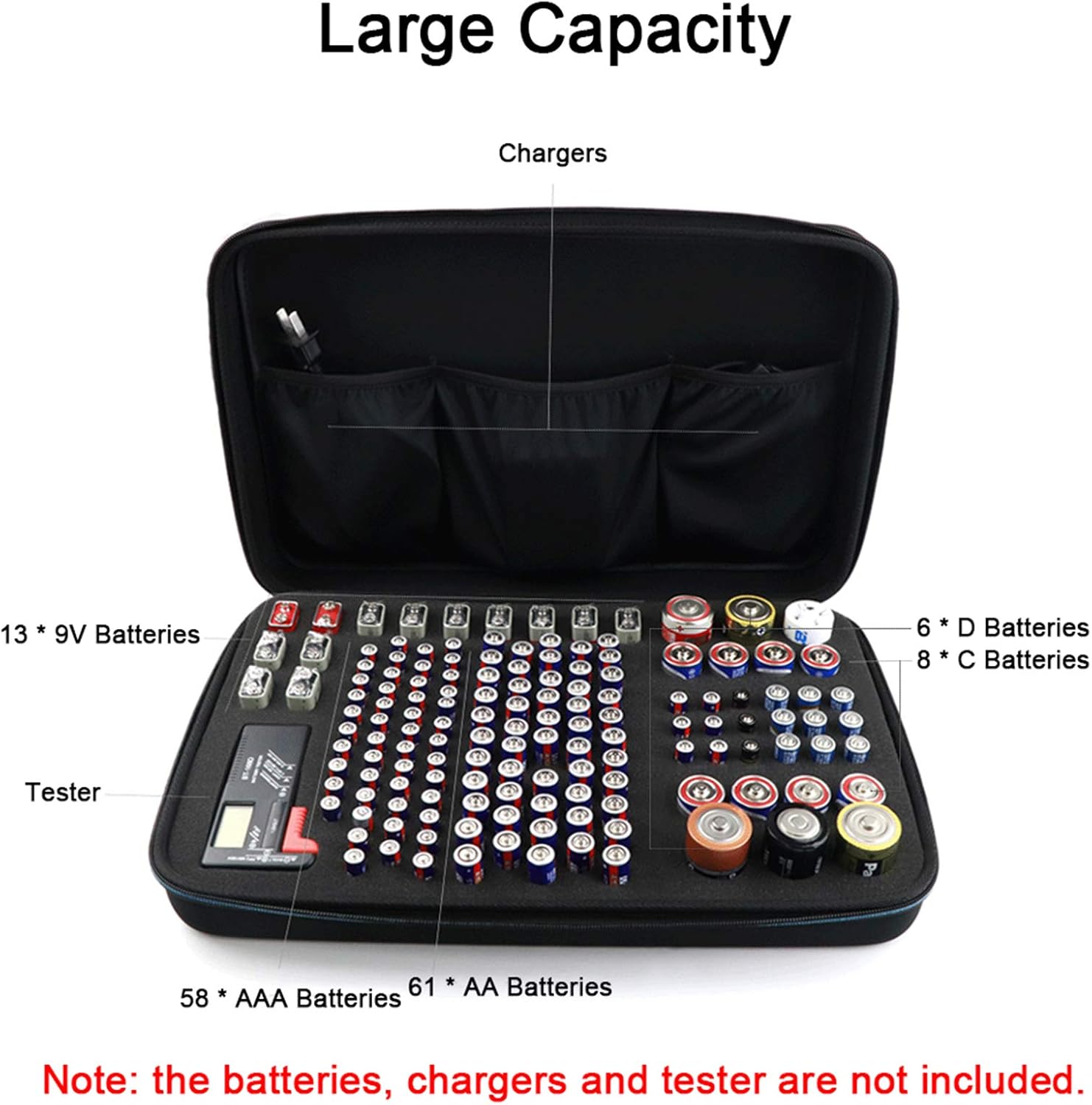 Black EVA Battery Organizer Case with Zipper, Holds 146 Batteries (6D 8C 13 9V 61AA 58AAA), Compact V1259-DP01-A-3754