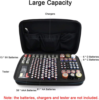 Black EVA Battery Organizer Case with Zipper, Holds 146 Batteries (6D 8C 13 9V 61AA 58AAA), Compact V1259-DP01-A-3754