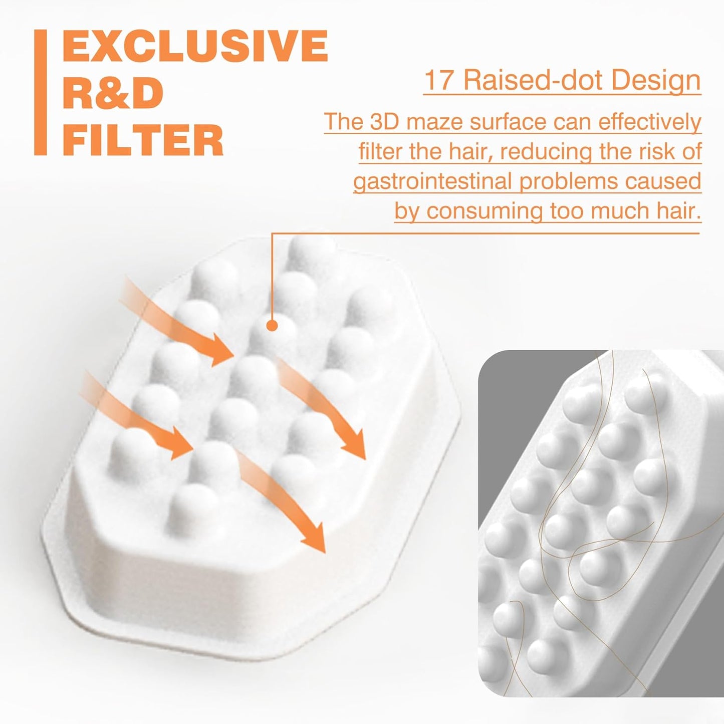 Official Cat Water Fountain Filters Replacement & Pre-Filter Sponges for 3.2L/108oz Automatic Pet Water V1259-DP01-A-3817