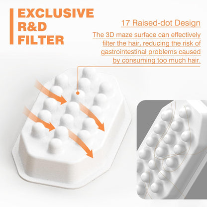Official Cat Water Fountain Filters Replacement & Pre-Filter Sponges for 3.2L/108oz Automatic Pet Water V1259-DP01-A-3817