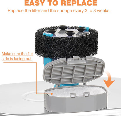 Official Cat Water Fountain Filters Replacement & Pre-Filter Sponges for 3.2L/108oz Automatic Pet Water V1259-DP01-A-3817