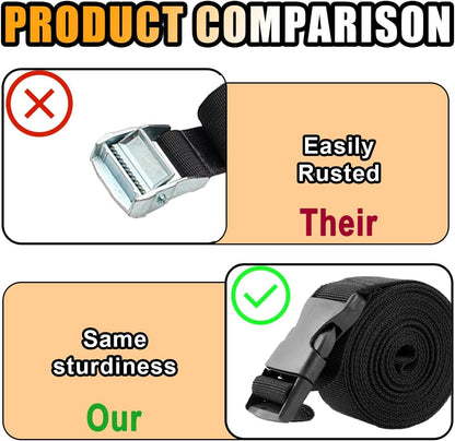 Battery Box Strap - Adjustable Buckle, Auto & Trailer Hold Down Strap - 2 PCS Pack (39 Inch, Quick Release) V1259-DP01-A-3828