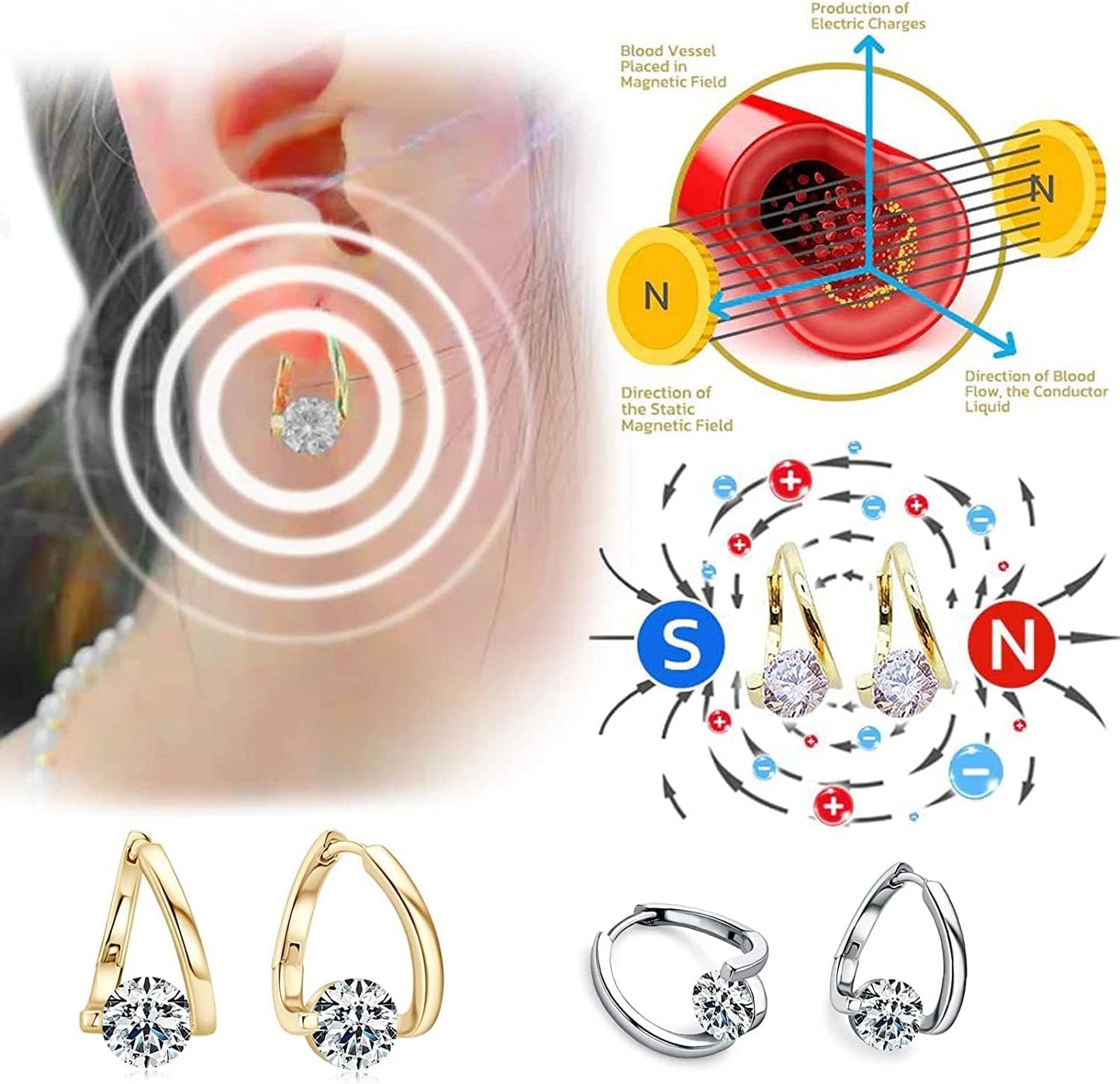 Flysmus Halolux Lymphatic Magnetic Earrings (2pairs-B) V1259-DP01-A-4127