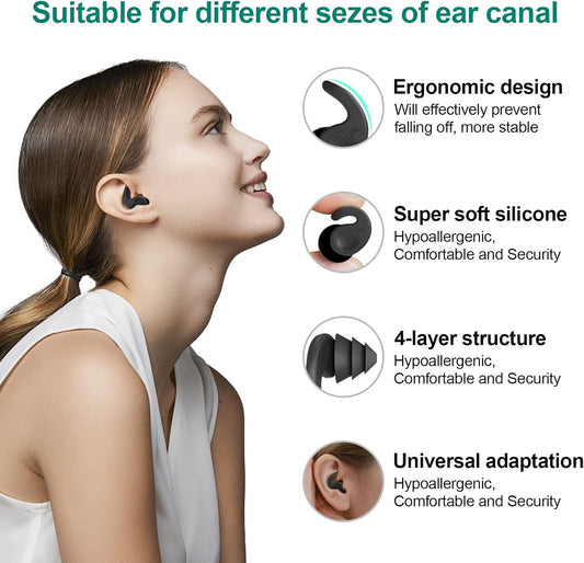 Swimming Ear Plugs, 3 Pairs Great Waterproof Ultra Comfy Earplugs, Reusable Silicone Ear Plugs for Swimming V1259-DP01-A-4149