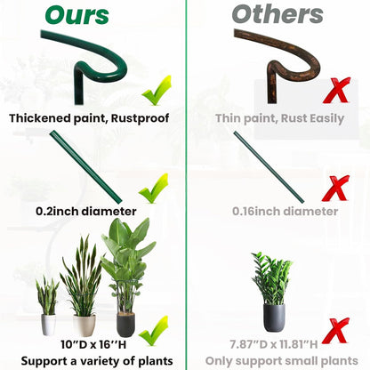6 Pack Plant Support Stakes, Half-Round Plant Support, Green Plant Support Ring, Rust-Proof, Durable for V1259-DP01-A-4220