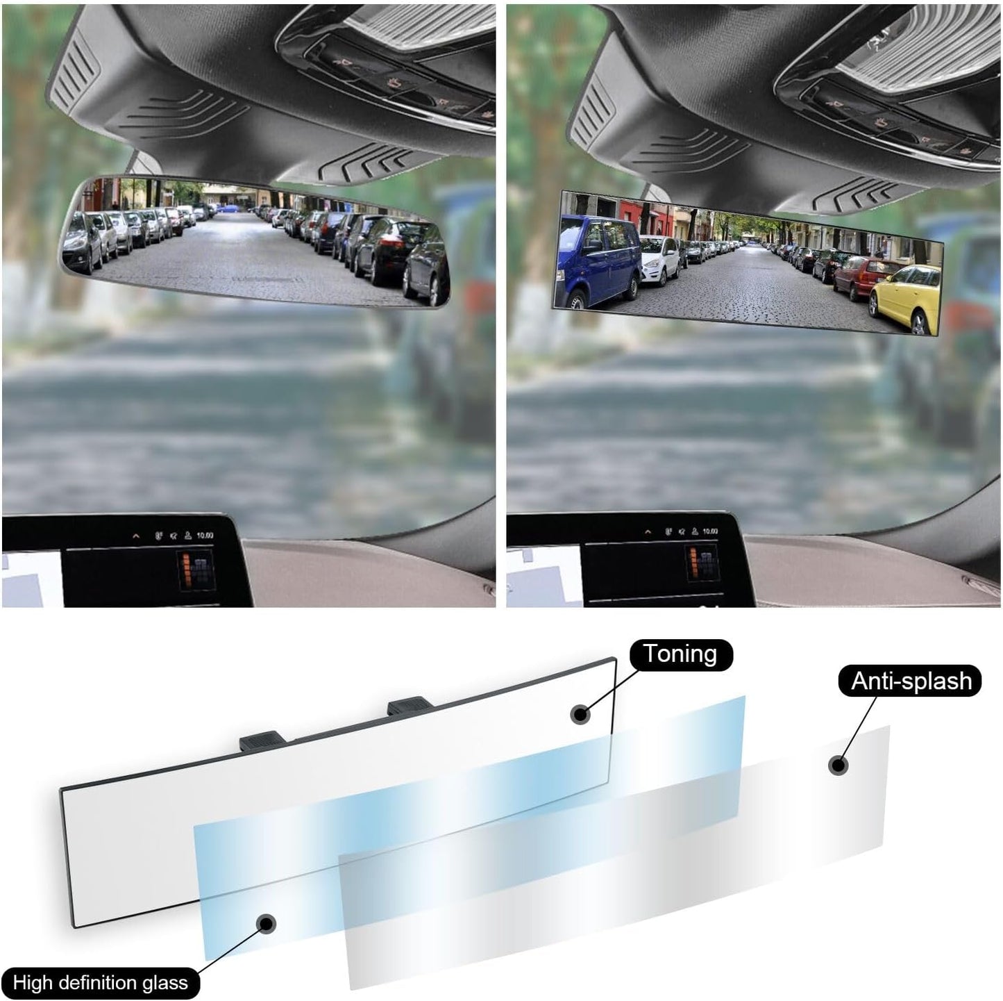 Interior Rearview Mirrors, Universal Panoramic Car Rear View Mirror Accessories, Wide Angle Reduce Blind Spot V1259-DP01-A-4390