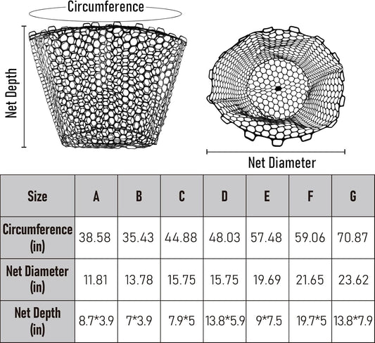 Fishing Landing Net Replacement Rubber Without Handle Foldable Mesh Netting for Freshwater Saltwater Black V1259-DP01-A-5338