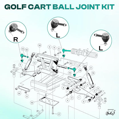 Ball Joint Kit,Set of (3) Tie Rod End with grease fitting Fits for Club Car DS Golf Carts (1976-2008) - V1259-DP01-A-5416