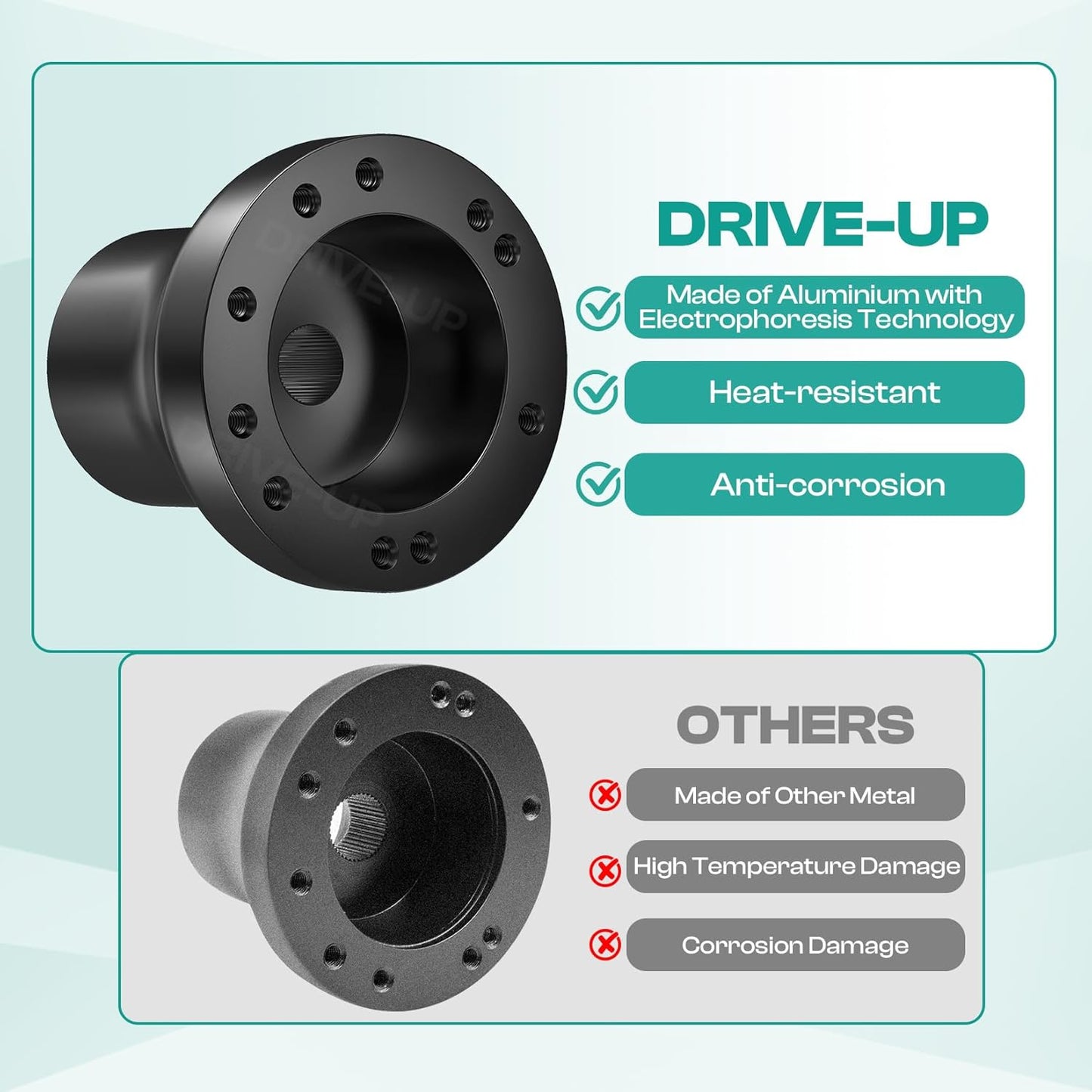 Golf Cart Steering Wheel Adapter, EZGO Adapter for TXT and RXV Models-Black - V1259-DP01-A-5418
