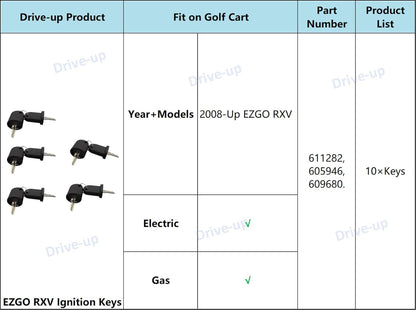 Golf Cart Ignition Keys Suitable for 2008-Up EZGO RXV, 10 PCS - V1259-DP01-A-5425