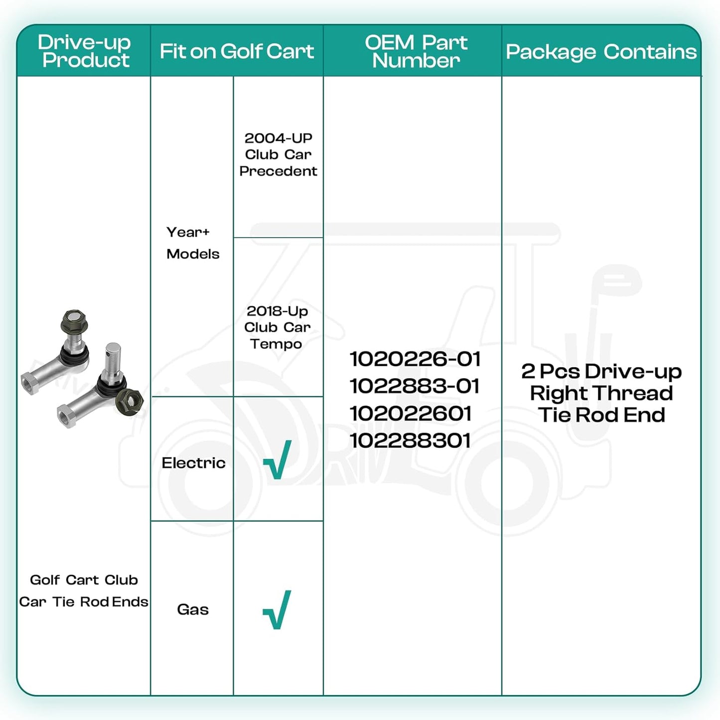 Club Car Tie Rod Ends, Precedent End Set Fits for 2004-Up and Tempo 2018-Up Gas or Electric Golf Carts, OEM V1259-DP01-A-5433