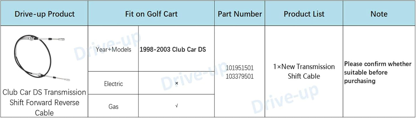 Golf Cart Transmission Shift Forward Reverse Cable for 1998-2003 Club Car DS Carts, OEM 101951501 103379501 - V1259-DP01-A-5442