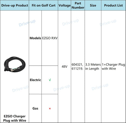 48V Golf Cart Charger Plug 3-Pin Triangle Handle Connector with Wire Fits EZGO RXV 604321, 611219 (Charger V1259-DP01-A-5450