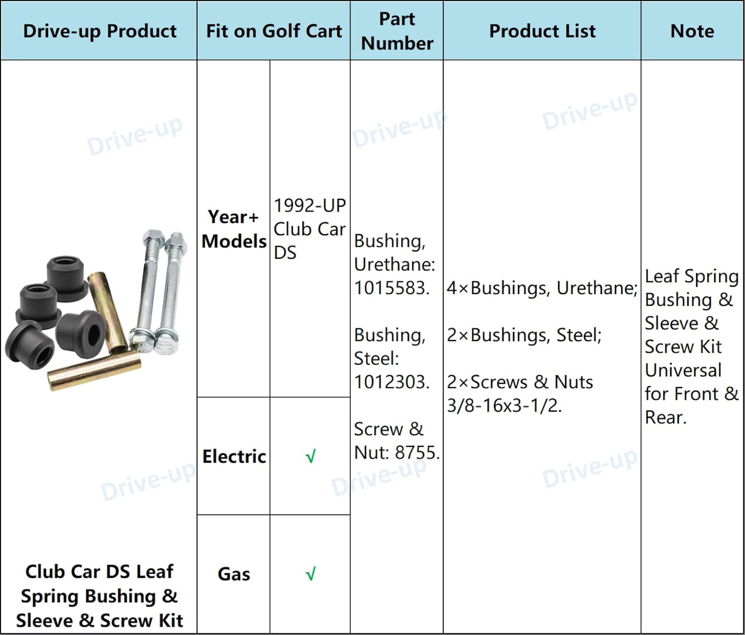 Front or Rear Leaf Spring for Club Car DS Golf Cart, Polyurethane Bushing and Sleeve Screw Kit, OEM 1015583 V1259-DP01-A-5456